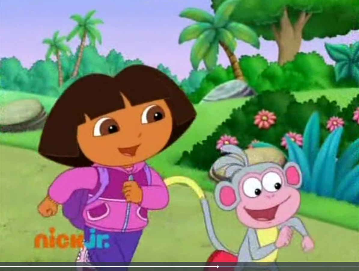 Dora & Boots Running Blank Meme Template