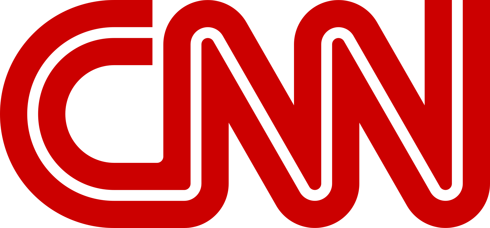 High Quality CNN Logo Blank Meme Template