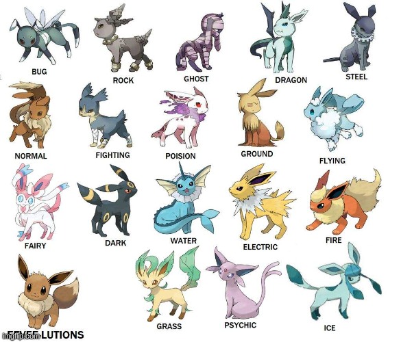 Pokemon - Eevee's Elements