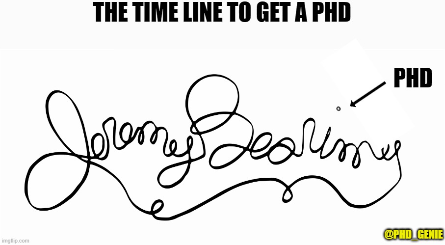 PhD timeline |  THE TIME LINE TO GET A PHD; PHD; @PHD_GENIE | image tagged in memes,time | made w/ Imgflip meme maker