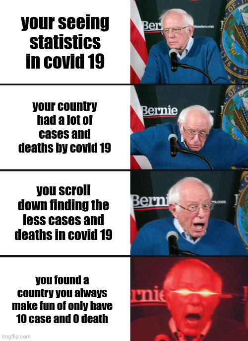 Bernie Sanders reaction (nuked) | your seeing statistics in covid 19; your country had a lot of cases and deaths by covid 19; you scroll down finding the less cases and deaths in covid 19; you found a country you always make fun of only have 10 case and 0 death | image tagged in bernie sanders reaction nuked | made w/ Imgflip meme maker