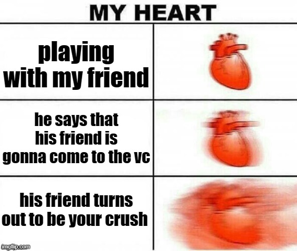 INTENSE SWEATING NOISES | playing with my friend; he says that his friend is gonna come to the vc; his friend turns out to be your crush | image tagged in my heart | made w/ Imgflip meme maker