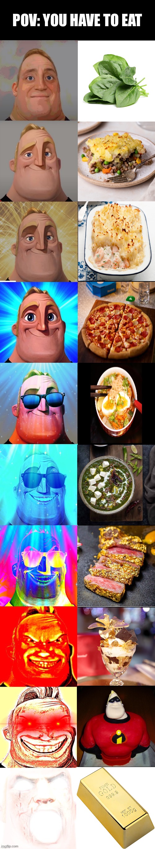 Yes | POV: YOU HAVE TO EAT | image tagged in mr incredible becoming canny,food | made w/ Imgflip meme maker