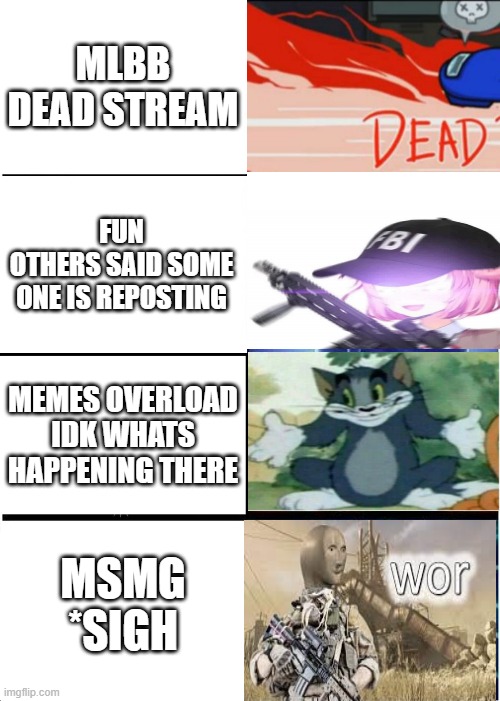 this is for fun purpose okie xD | MLBB
DEAD STREAM; FUN
OTHERS SAID SOME ONE IS REPOSTING; MEMES OVERLOAD
IDK WHATS HAPPENING THERE; MSMG
*SIGH | image tagged in memes,expanding brain,funny,msmg | made w/ Imgflip meme maker