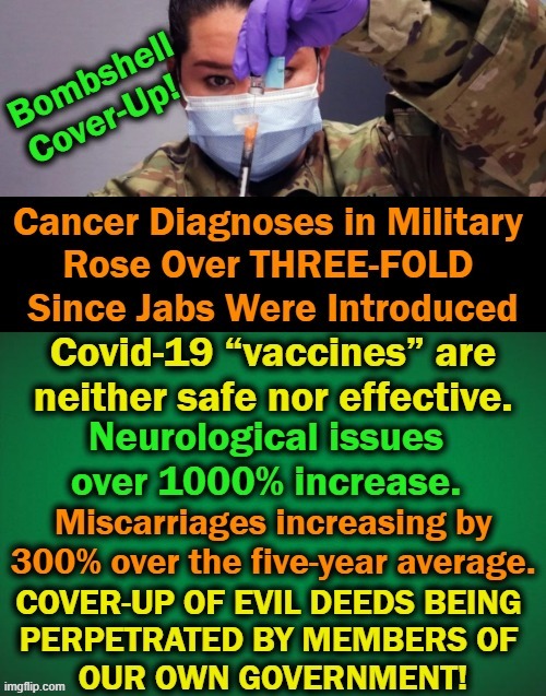 Data is beyond reproach & widely accessible by DoD, CDC, FDA, & across the Biden-Harris regime. Heads Need To Roll!! | image tagged in politics,covid vaccine,military,adverse events,cancer,cover up | made w/ Imgflip meme maker