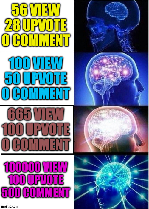 Expanding Brain Meme | 56 VIEW 28 UPVOTE
0 COMMENT; 100 VIEW 50 UPVOTE
0 COMMENT; 665 VIEW 100 UPVOTE
0 COMMENT; 100000 VIEW  100 UPVOTE 
500 COMMENT | image tagged in memes,expanding brain | made w/ Imgflip meme maker