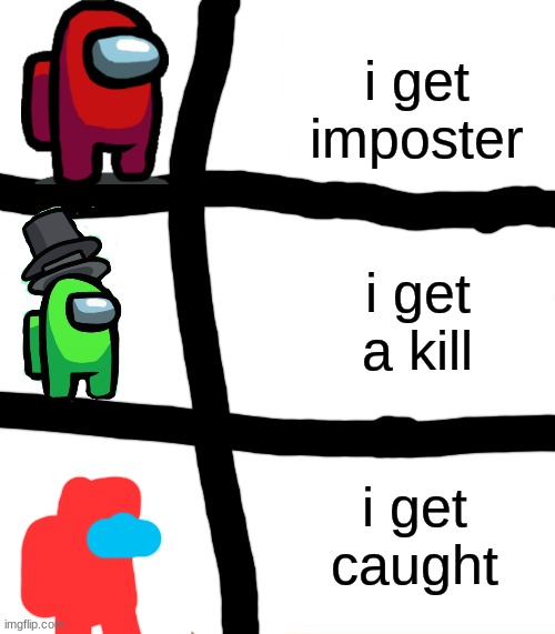 best better blurst among us ediion | i get imposter; i get a kill; i get caught | image tagged in best better blurst | made w/ Imgflip meme maker