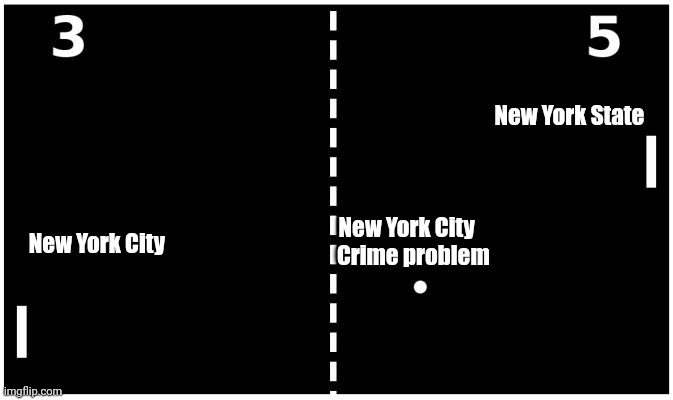 Why nothing gets done |  New York State; New York City; New York City
                               Crime problem | image tagged in pong,no u,but thats none of my business,blame,games | made w/ Imgflip meme maker