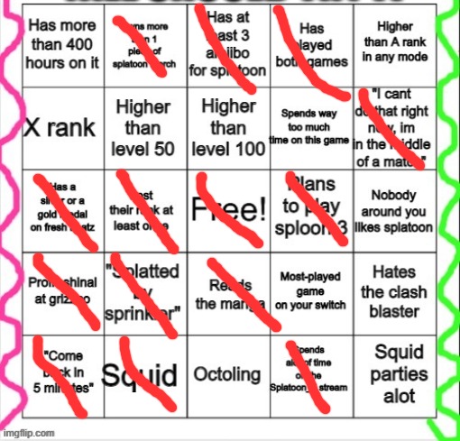 I had a previous account, maybe things would be different then? | image tagged in squid,octo | made w/ Imgflip meme maker