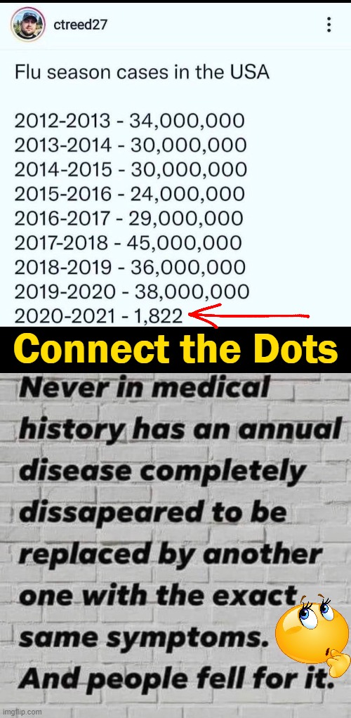 It Doesn't Even Take A Rocket Scientist To Understand Plandemic 101. . . | Connect the Dots | image tagged in politics,covid,covid vaccine,in a nutshell,flu,plandemic | made w/ Imgflip meme maker