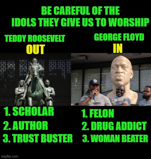 yep | BE CAREFUL OF THE IDOLS THEY GIVE US TO WORSHIP; TEDDY ROOSEVELT; GEORGE FLOYD; OUT; IN; 1. SCHOLAR; 1. FELON; 2. DRUG ADDICT; 2. AUTHOR; 3. TRUST BUSTER; 3. WOMAN BEATER | made w/ Imgflip meme maker
