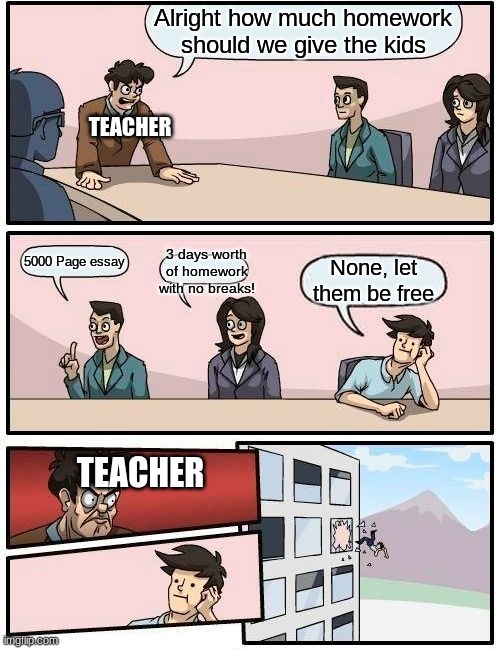 Boardroom Meeting Suggestion Meme | Alright how much homework should we give the kids; TEACHER; 3 days worth of homework with no breaks! 5000 Page essay; None, let them be free; TEACHER | image tagged in memes,boardroom meeting suggestion | made w/ Imgflip meme maker