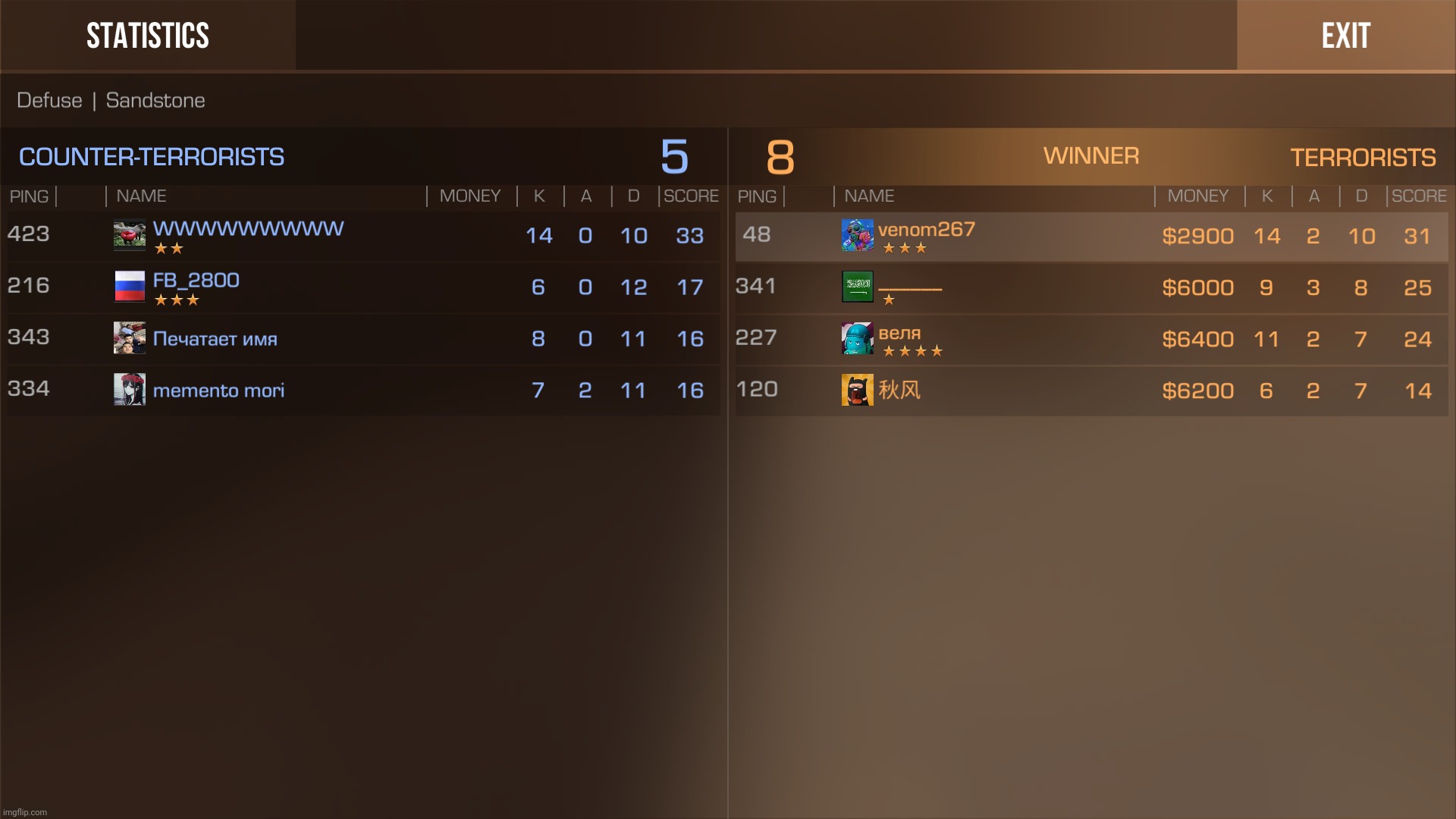 just played sum casual defuse. | made w/ Imgflip meme maker
