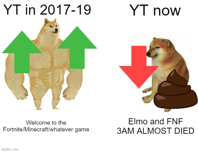 Buff Doge vs. Cheems | YT in 2017-19; YT now; Welcome to the Fortnite/Minecraft/whatever game; Elmo and FNF 3AM ALMOST DIED | image tagged in memes,buff doge vs cheems | made w/ Imgflip meme maker