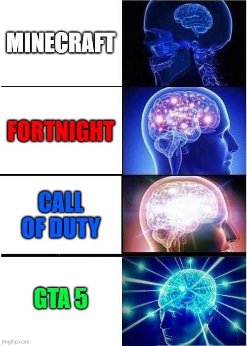 games | MINECRAFT; FORTNIGHT; CALL OF DUTY; GTA 5 | image tagged in memes,expanding brain | made w/ Imgflip meme maker