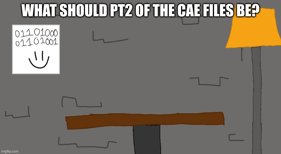 CAE | WHAT SHOULD PT2 OF THE CAE FILES BE? | image tagged in cae | made w/ Imgflip meme maker