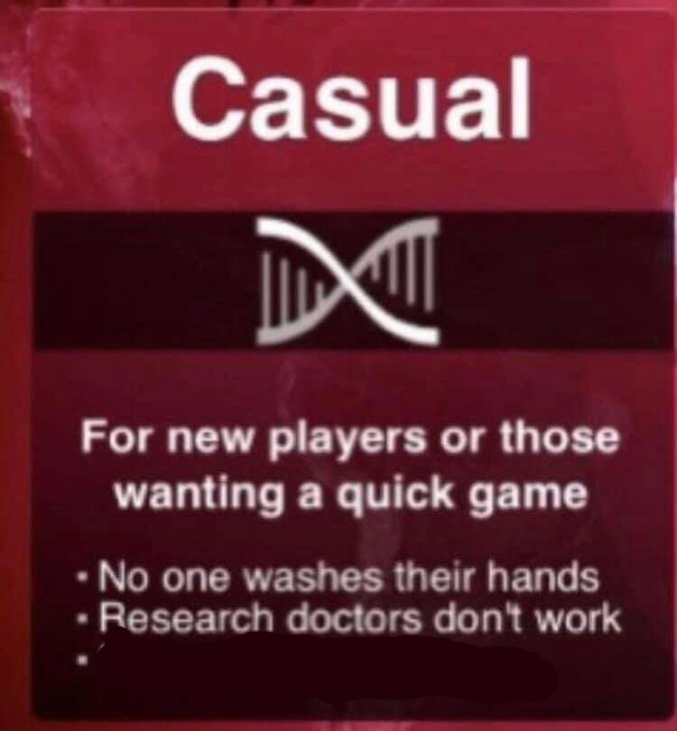 High Quality Pandemic easy mode Blank Meme Template