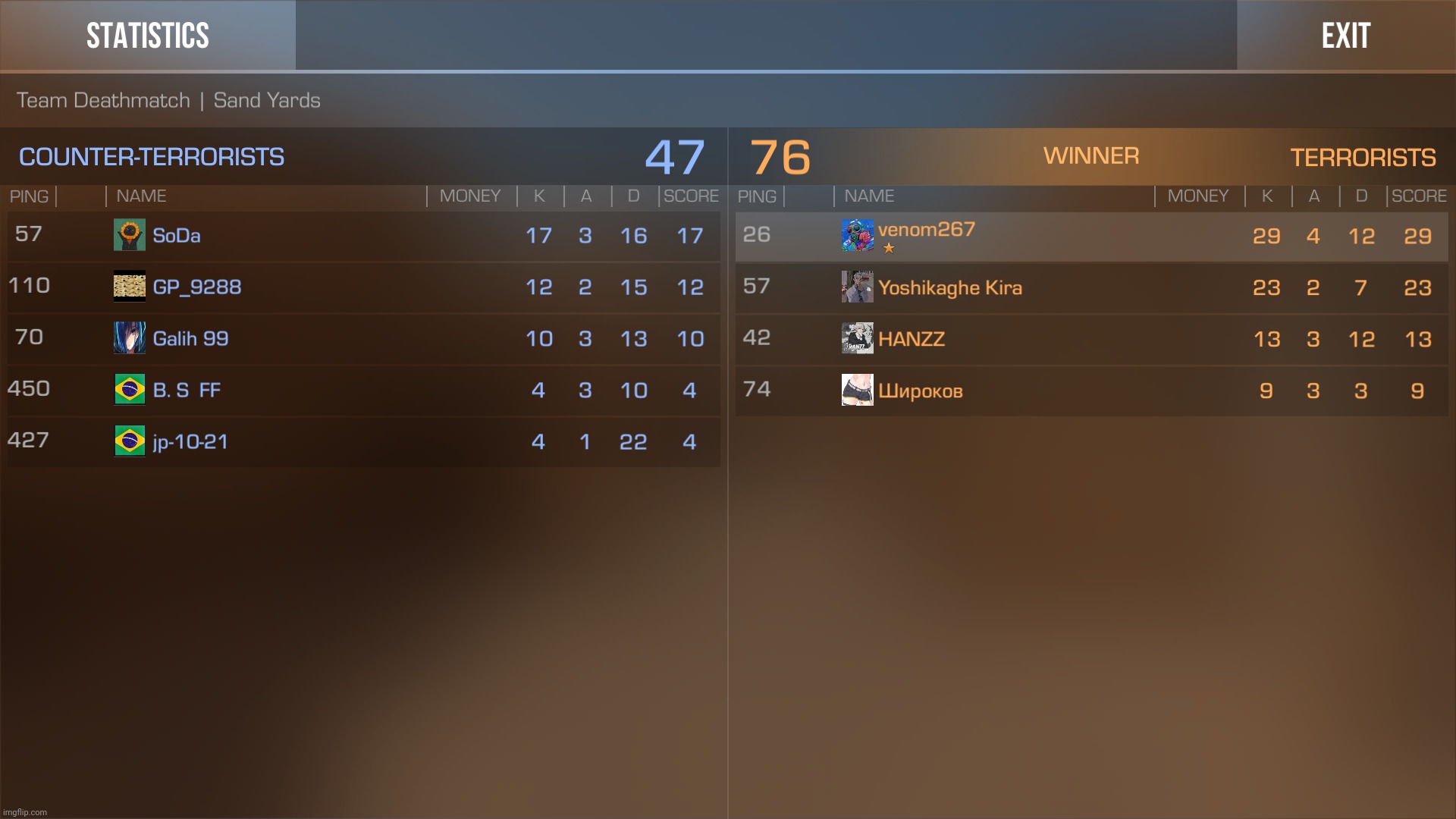 warmup tdm match | made w/ Imgflip meme maker