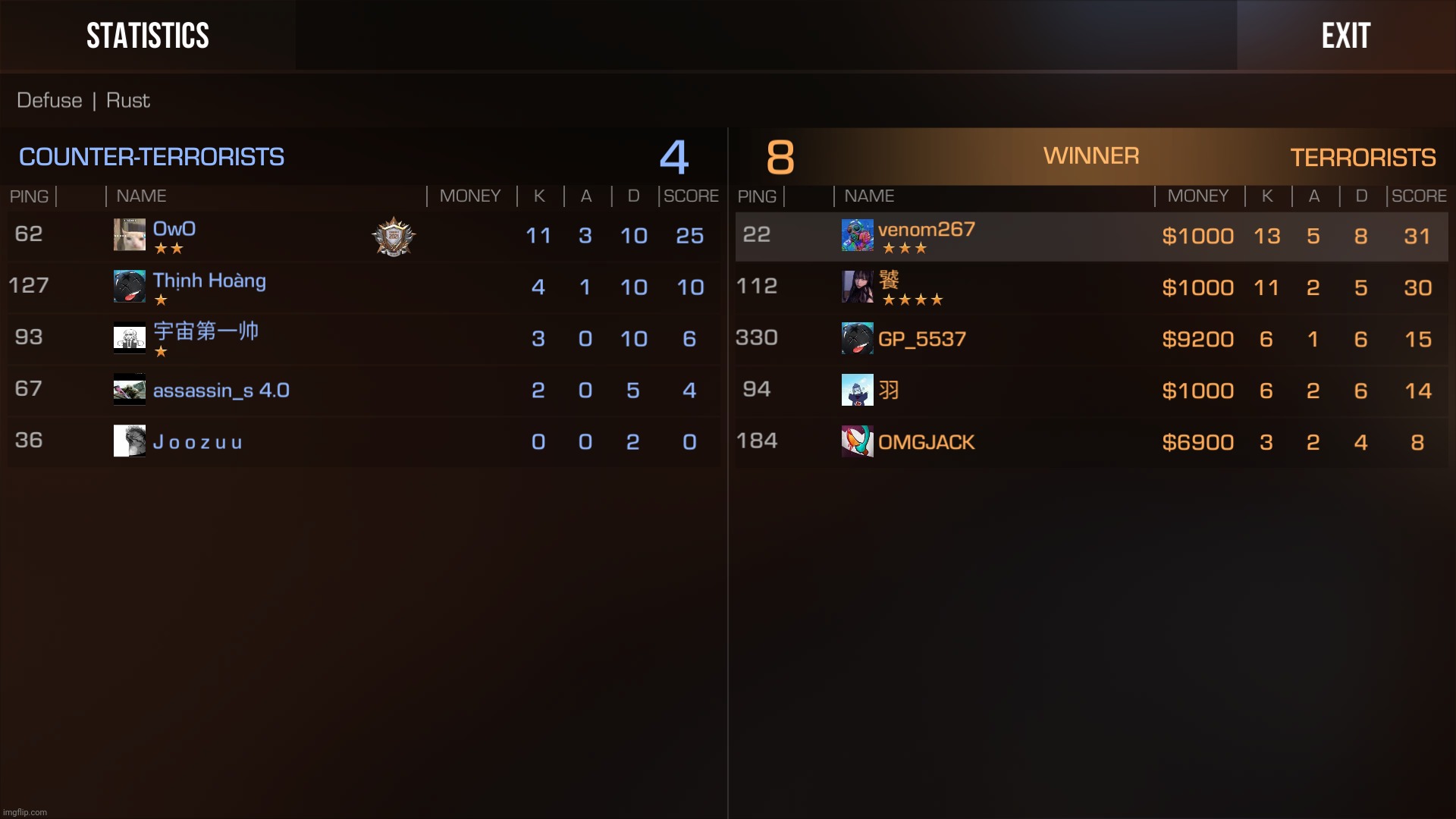 casual defuse. | made w/ Imgflip meme maker