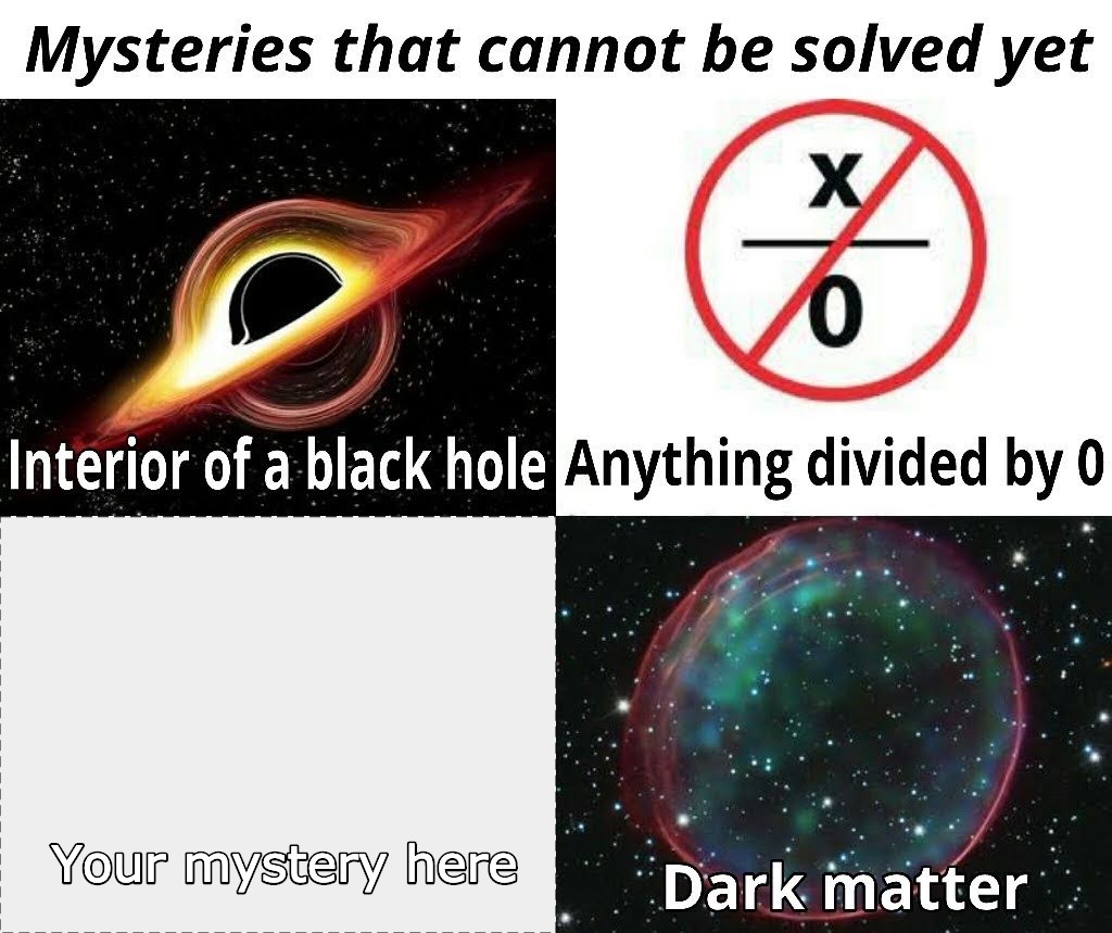 Mysteries That Cannot Be Solved Yet Blank Meme Template