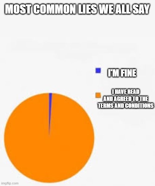 Have you? | MOST COMMON LIES WE ALL SAY; I'M FINE; I HAVE READ AND AGREED TO THE TERMS AND CONDITIONS | image tagged in pie chart meme | made w/ Imgflip meme maker