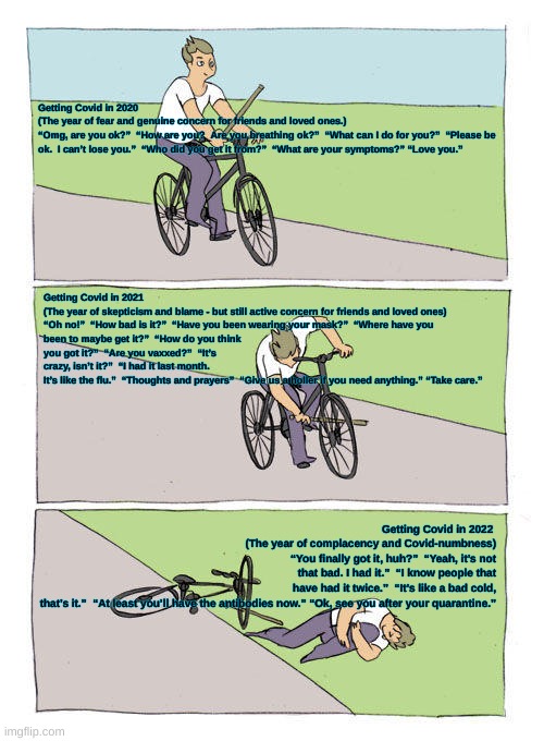 Bike Fall Meme | Getting Covid in 2021 


(The year of skepticism and blame - but still active concern for friends and loved ones)
“Oh no!”  “How bad is it?”  “Have you been wearing your mask?”  “Where have you been to maybe get it?”  “How do you think you got it?”  “Are you vaxxed?”  “It’s crazy, isn’t it?”  “I had it last month.  It’s like the flu.”  “Thoughts and prayers”  “Give us a holler if you need anything.” “Take care.”; Getting Covid in 2020 


(The year of fear and genuine concern for friends and loved ones.)
“Omg, are you ok?”  “How are you?  Are you breathing ok?”  “What can I do for you?”  “Please be ok.  I can’t lose you.”  “Who did you get it from?”  “What are your symptoms?” “Love you.”; Getting Covid in 2022 
(The year of complacency and Covid-numbness)
“You finally got it, huh?”  “Yeah, it’s not that bad. I had it.”  “I know people that have had it twice.”  “It’s like a bad cold, that’s it.”  “At least you’ll have the antibodies now.” “Ok, see you after your quarantine.” | image tagged in memes,bike fall | made w/ Imgflip meme maker