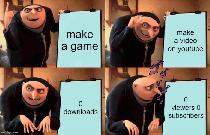 Gru's Plan | make a game; make a video on youtube; 0 downloads; 0 viewers 0 subscribers | image tagged in memes,gru's plan | made w/ Imgflip meme maker