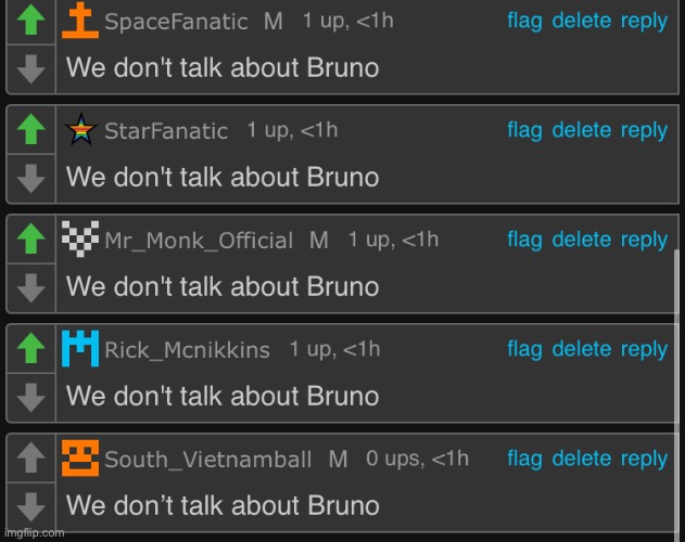 what have I started | image tagged in we dont talk about bruno | made w/ Imgflip meme maker