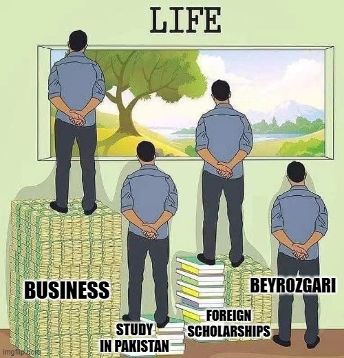 Scholarships study | BEYROZGARI; BUSINESS; FOREIGN SCHOLARSHIPS; STUDY IN PAKISTAN | image tagged in funny,study | made w/ Imgflip meme maker