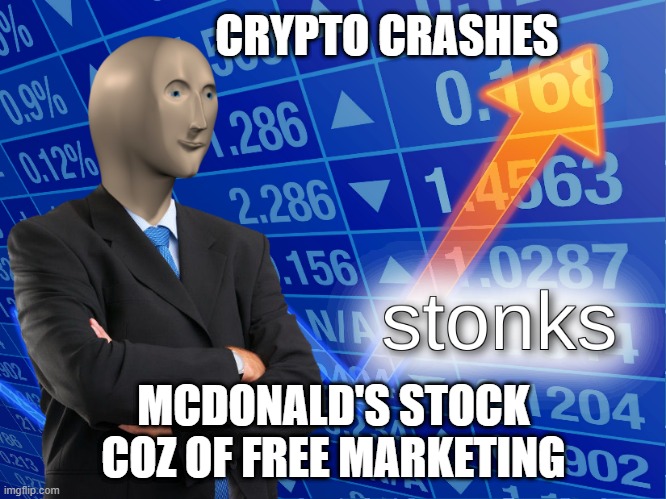 crypto crashes 1 | CRYPTO CRASHES; MCDONALD'S STOCK COZ OF FREE MARKETING | image tagged in stonks | made w/ Imgflip meme maker