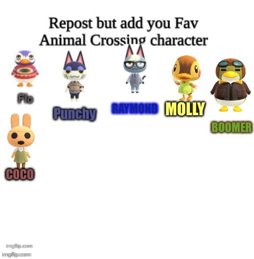 Repost and add favorite | COCO | image tagged in animal crossing | made w/ Imgflip meme maker