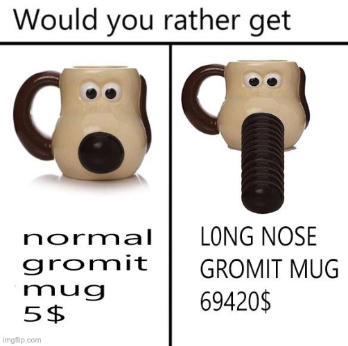 gromit mug. | image tagged in memes,unfunny | made w/ Imgflip meme maker