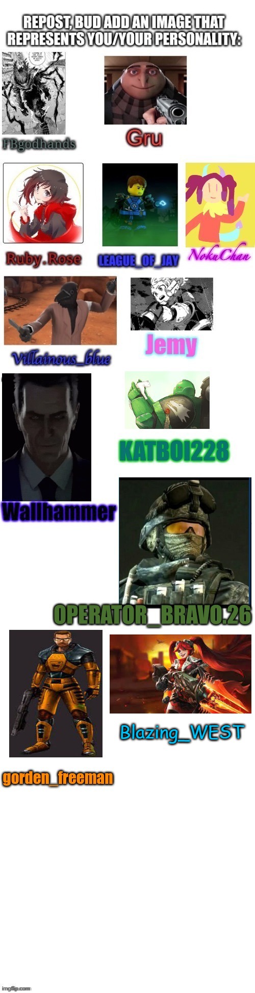 :/ | Blazing_WEST | image tagged in memes,repost,funny,msmg | made w/ Imgflip meme maker