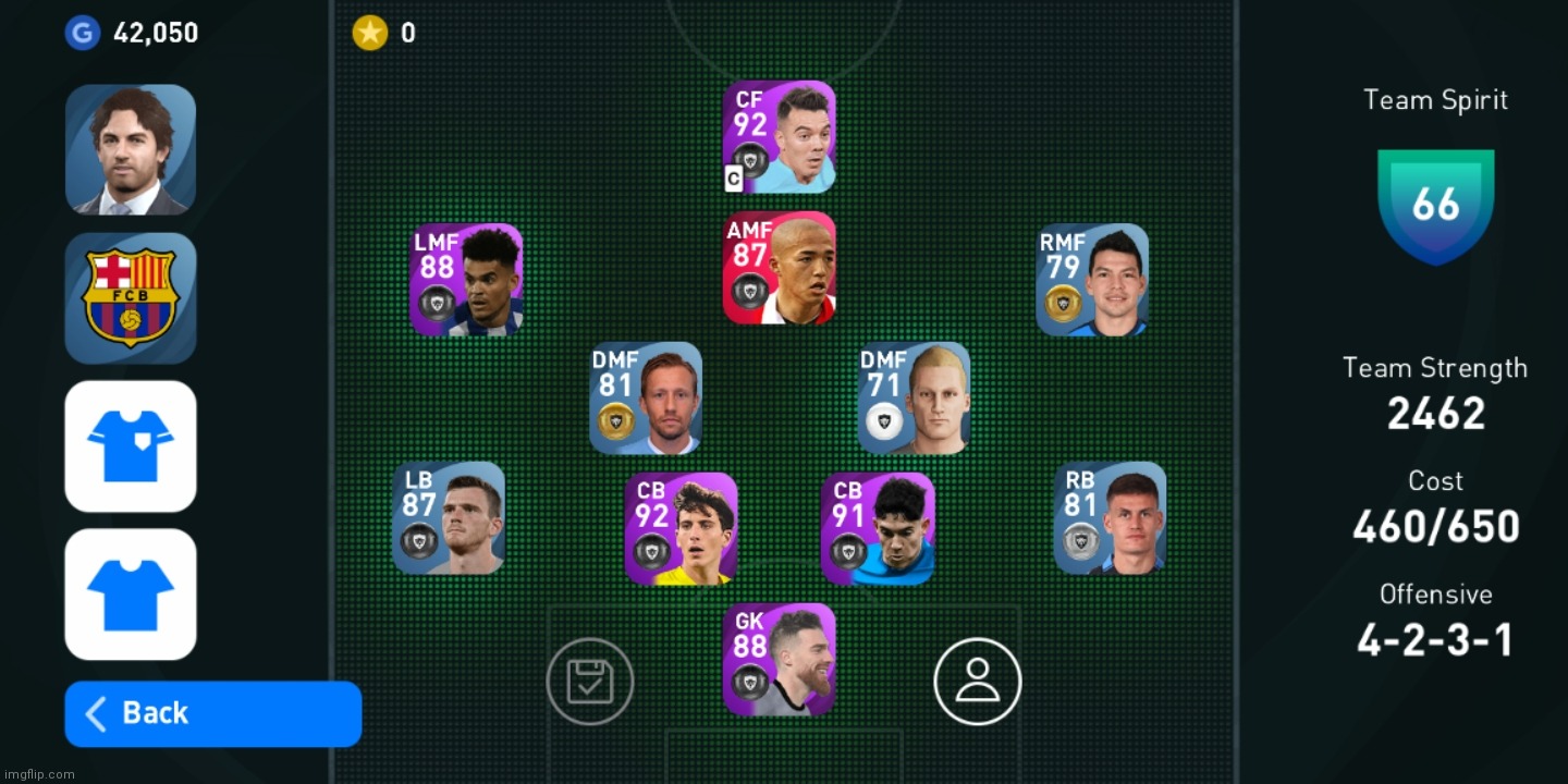 Day 9 of playing this game. | made w/ Imgflip meme maker