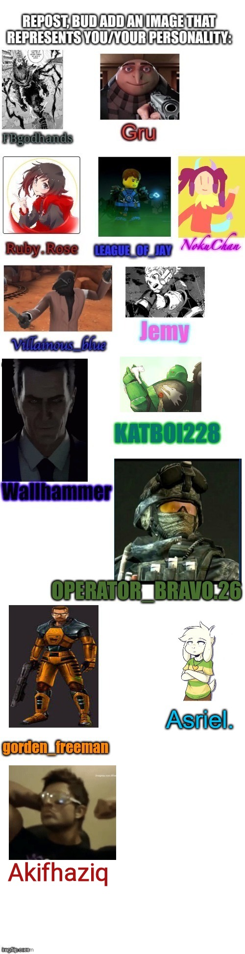 Akifhaziq | made w/ Imgflip meme maker