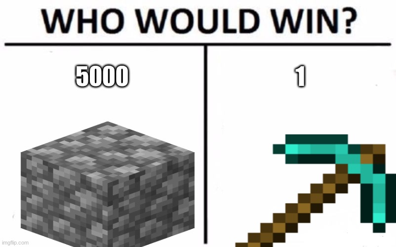 Who Would Win? | 5000; 1 | image tagged in memes,who would win | made w/ Imgflip meme maker