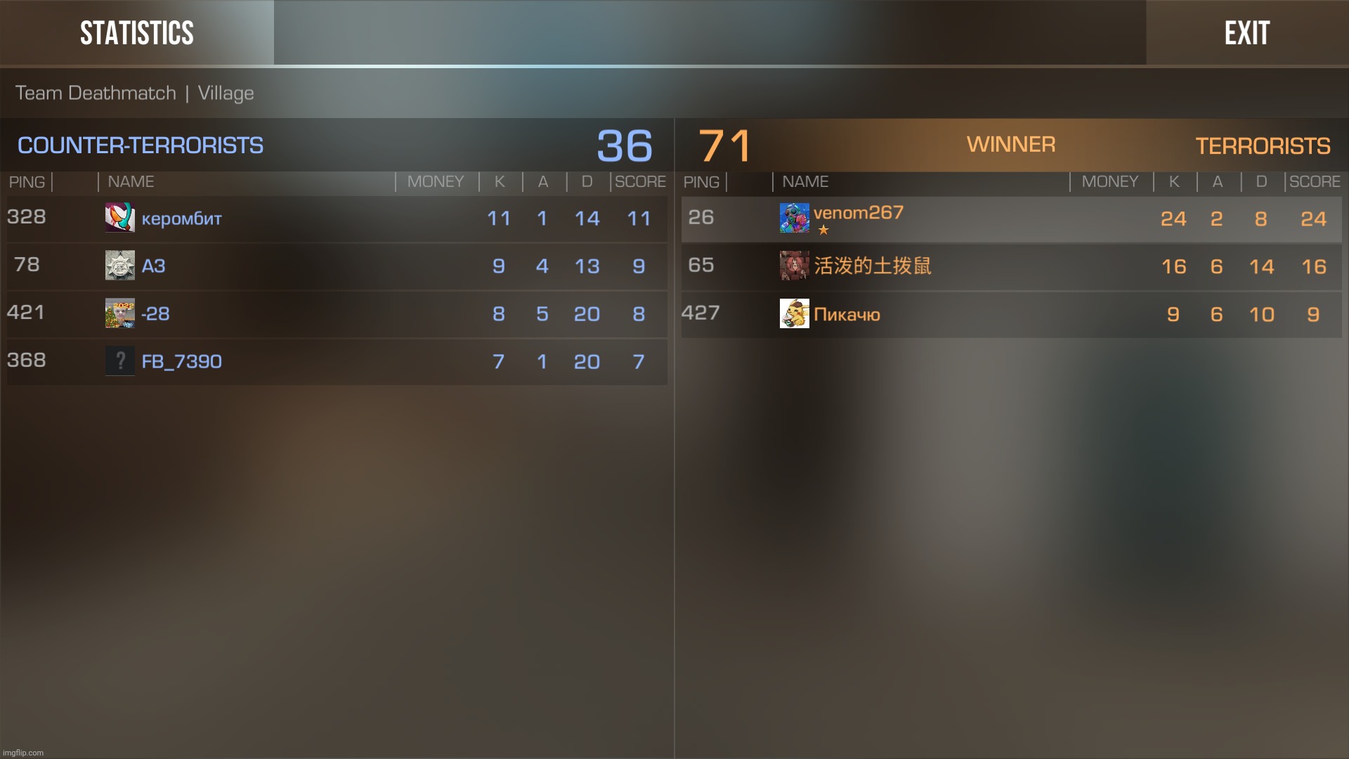 ye | made w/ Imgflip meme maker