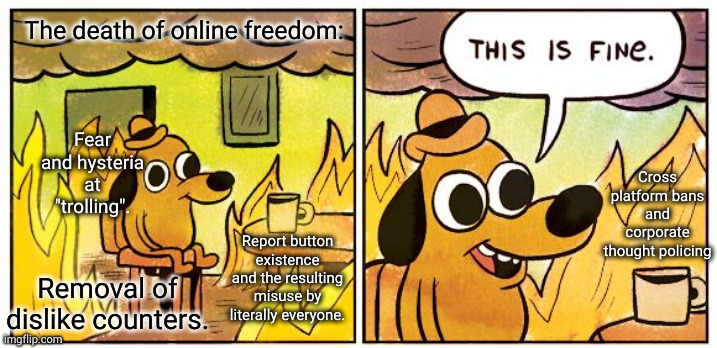 fine | The death of online freedom:; Fear and hysteria at "trolling". Cross platform bans and corporate thought policing; Report button existence and the resulting misuse by literally everyone. Removal of dislike counters. | image tagged in memes,this is fine | made w/ Imgflip meme maker