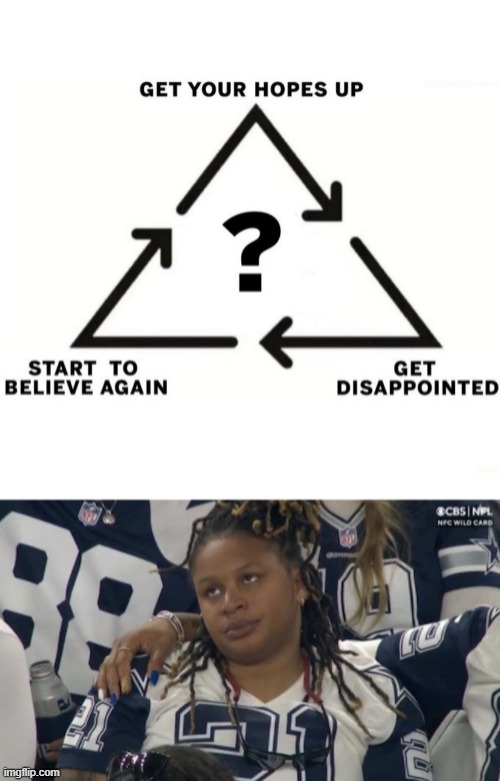 Clear What This Diagram Represents | image tagged in sad cowboys fan | made w/ Imgflip meme maker