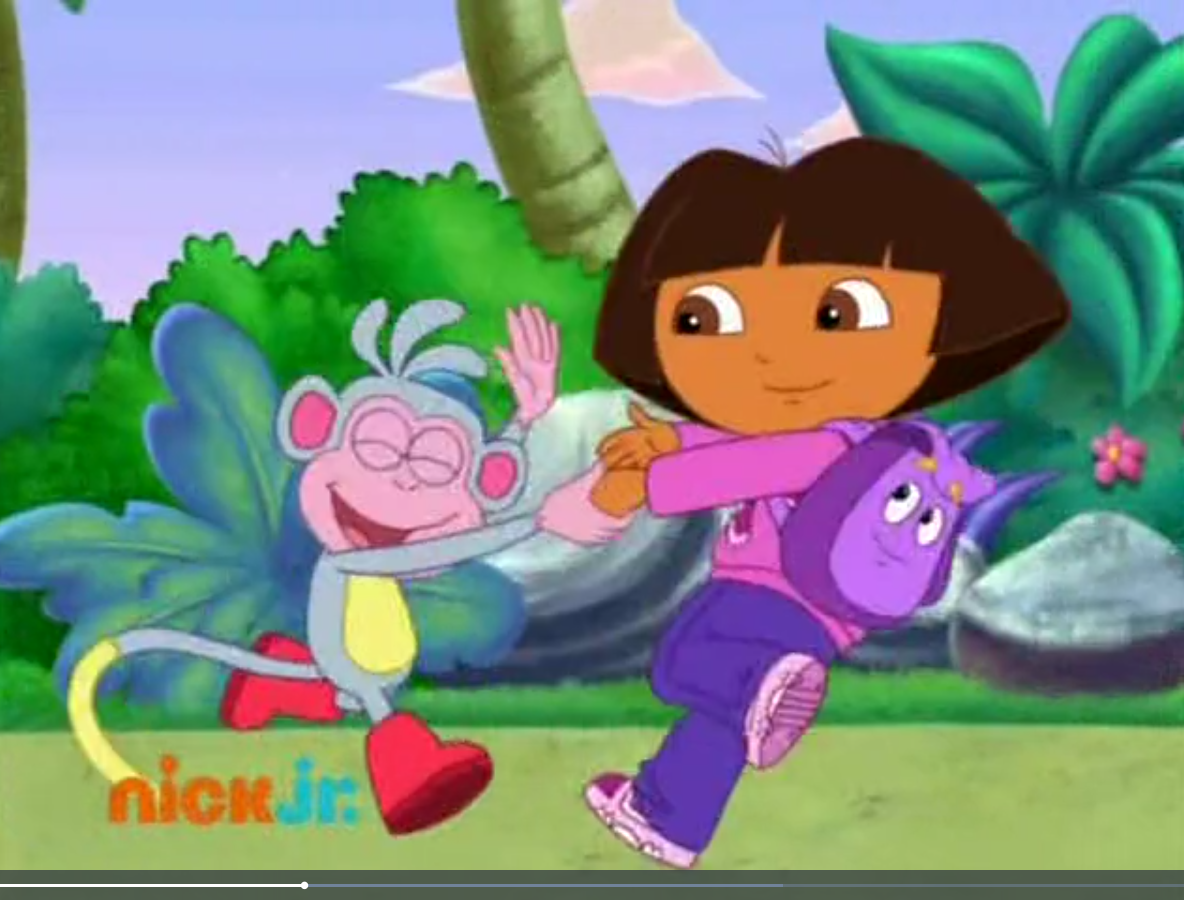 Dora & Boots Dancing Blank Meme Template