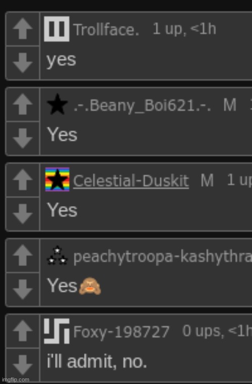 i am not a true imgflipper | made w/ Imgflip meme maker