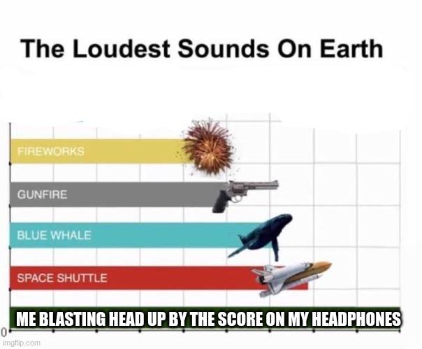 "Lately I've been feeling so alone--" | ME BLASTING HEAD UP BY THE SCORE ON MY HEADPHONES | image tagged in the loudest sounds on earth,head,score,music | made w/ Imgflip meme maker