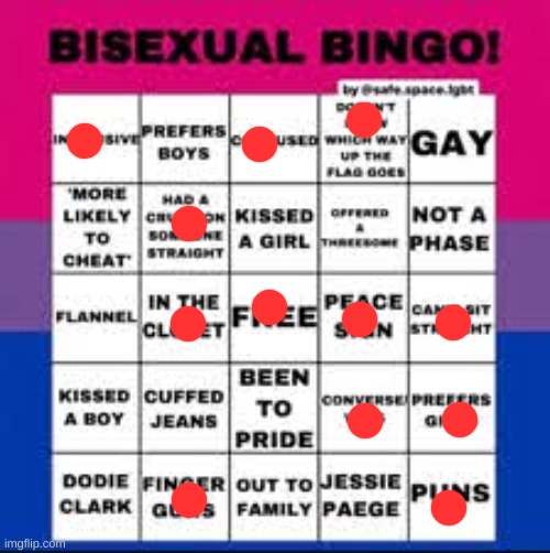 bisexual bingo card | image tagged in bisexual bingo card | made w/ Imgflip meme maker