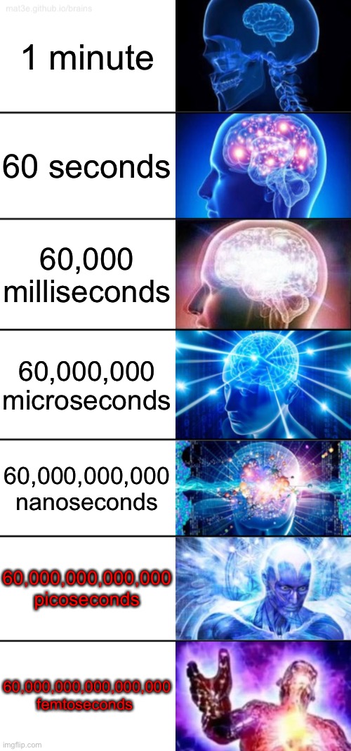 How do you say 1 minute? | 1 minute; 60 seconds; 60,000 milliseconds; 60,000,000 microseconds; 60,000,000,000 nanoseconds; 60,000,000,000,000 picoseconds; 60,000,000,000,000,000 femtoseconds | image tagged in 7-tier expanding brain | made w/ Imgflip meme maker