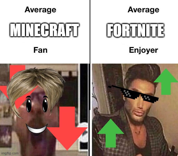 cry about it | FORTNITE; MINECRAFT | image tagged in average fan vs average enjoyer,minecraft,fortnite | made w/ Imgflip meme maker