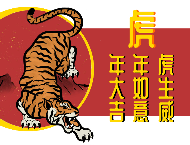 High Quality CNY 2022 Year of Tiger Blank Meme Template