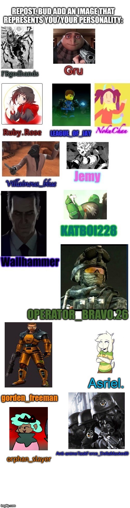Anti-animeTaskForce_DeltaMasked9 | made w/ Imgflip meme maker