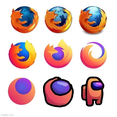 When the firefox is sus! | made w/ Imgflip meme maker
