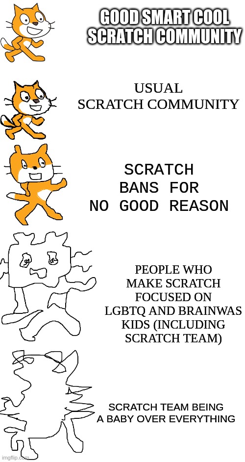 Scratch problems | GOOD SMART COOL SCRATCH COMMUNITY; USUAL SCRATCH COMMUNITY; SCRATCH BANS FOR NO GOOD REASON; PEOPLE WHO MAKE SCRATCH FOCUSED ON LGBTQ AND BRAINWAS KIDS (INCLUDING SCRATCH TEAM); SCRATCH TEAM BEING A BABY OVER EVERYTHING | image tagged in increasingly verbose scratch,scratch,lol,so true memes | made w/ Imgflip meme maker