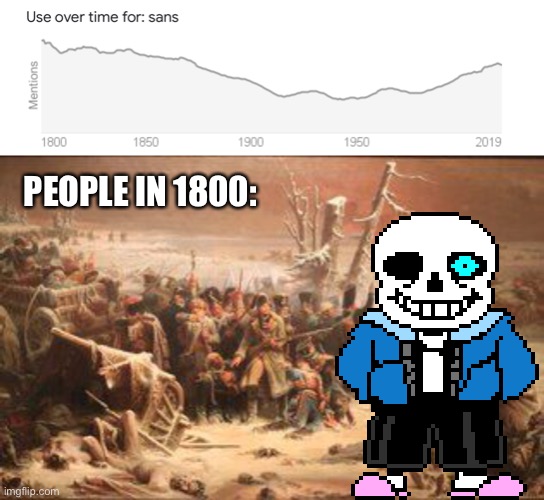 PEOPLE IN 1800: | made w/ Imgflip meme maker